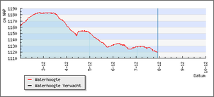 Klicken Sie auf die Grafik fr eine grere Ansicht

Name:	awd.php.png
Hits:	121
Gre:	4,4 KB
ID:	671547