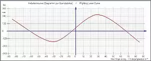 Klicken Sie auf die Grafik fr eine grere Ansicht

Name:	GZ_Jolle_n_versch.jpg
Hits:	172
Gre:	62,7 KB
ID:	672098