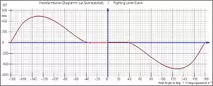 Klicken Sie auf die Grafik fr eine grere Ansicht

Name:	GZ180_J_gestreckt.jpg
Hits:	182
Gre:	65,4 KB
ID:	672171