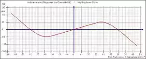 Klicken Sie auf die Grafik fr eine grere Ansicht

Name:	GZ_eckJ_G_low.jpg
Hits:	152
Gre:	65,4 KB
ID:	672226