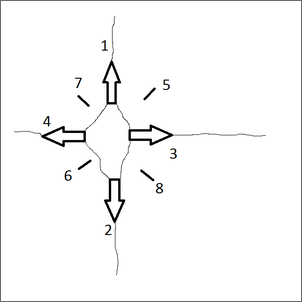 Klicken Sie auf die Grafik fr eine grere Ansicht

Name:	Ankern im Kreis.png
Hits:	87
Gre:	8,8 KB
ID:	675805