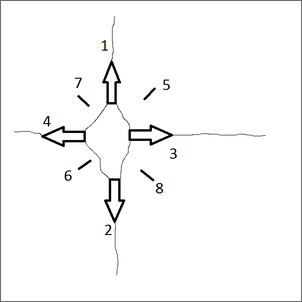 Klicken Sie auf die Grafik fr eine grere Ansicht

Name:	Ankern im Kreis.png
Hits:	82
Gre:	8,8 KB
ID:	675805