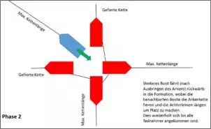 Klicken Sie auf die Grafik fr eine grere Ansicht

Name:	phase2.jpg
Hits:	77
Gre:	34,4 KB
ID:	675810