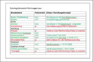 Klicken Sie auf die Grafik fr eine grere Ansicht

Name:	sonntags.jpg
Hits:	310
Gre:	84,3 KB
ID:	676364