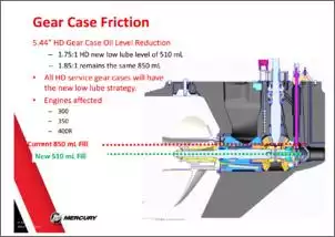 Klicken Sie auf die Grafik fr eine grere Ansicht

Name:	Gear Case Friction.jpg
Hits:	195
Gre:	61,5 KB
ID:	677108