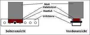 Klicken Sie auf die Grafik fr eine grere Ansicht

Name:	Mastfu.jpg
Hits:	841
Gre:	16,2 KB
ID:	67889