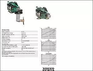 Klicken Sie auf die Grafik fr eine grere Ansicht

Name:	Volvo neu D1-13.jpg
Hits:	170
Gre:	53,0 KB
ID:	702971