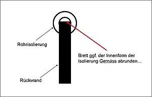 Klicken Sie auf die Grafik fr eine grere Ansicht

Name:	Rckwand.jpg
Hits:	757
Gre:	13,5 KB
ID:	70409