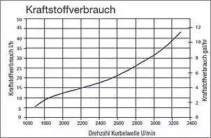 Klicken Sie auf die Grafik fr eine grere Ansicht

Name:	Yanmar.JPG
Hits:	290
Gre:	34,1 KB
ID:	707756