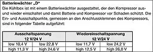 Klicken Sie auf die Grafik fr eine grere Ansicht

Name:	Waeco-Batteriewächter.jpg
Hits:	200
Gre:	53,6 KB
ID:	710668