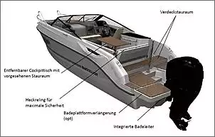 Klicken Sie auf die Grafik fr eine grere Ansicht

Name:	Quicksilver_755_Cruiser_3.jpg
Hits:	260
Gre:	51,6 KB
ID:	713123