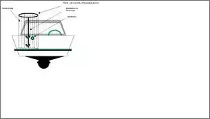 Klicken Sie auf die Grafik fr eine grere Ansicht

Name:	Dusche auf Badeplattform.jpg
Hits:	545
Gre:	16,9 KB
ID:	714200