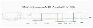 Klicken Sie auf die Grafik fr eine grere Ansicht

Name:	Wasserverdrängung mit Konsole.jpg
Hits:	229
Gre:	15,9 KB
ID:	722381