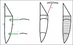 Klicken Sie auf die Grafik fr eine grere Ansicht

Name:	Skizze Konstruktion Ruderblatt.jpg
Hits:	253
Gre:	59,1 KB
ID:	731850