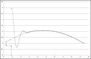 Klicken Sie auf die Grafik fr eine grere Ansicht

Name:	regelwidrige_Wasserlinie.jpg
Hits:	202
Gre:	44,4 KB
ID:	733821