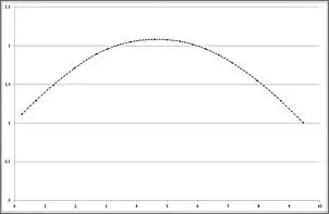 Klicken Sie auf die Grafik fr eine grere Ansicht

Name:	Wasserlinie_ok.jpg
Hits:	192
Gre:	33,4 KB
ID:	733822