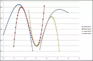 Klicken Sie auf die Grafik fr eine grere Ansicht

Name:	4Polynome.jpg
Hits:	244
Gre:	73,7 KB
ID:	733824