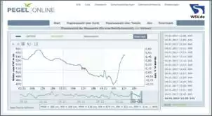 Klicken Sie auf die Grafik fr eine grere Ansicht

Name:	Bildschirmfoto 2017-01-04 um 12.27.46.jpg
Hits:	246
Gre:	66,8 KB
ID:	734222