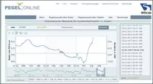 Klicken Sie auf die Grafik fr eine grere Ansicht

Name:	Bildschirmfoto 2017-01-04 um 13.36.31.jpg
Hits:	171
Gre:	63,1 KB
ID:	734231