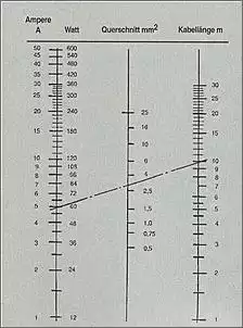 Klicken Sie auf die Grafik fr eine grere Ansicht

Name:	Kabelquerschnitte-Leitungslaenge2.jpg
Hits:	99
Gre:	47,4 KB
ID:	736033