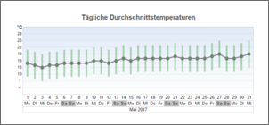 Klicken Sie auf die Grafik fr eine grere Ansicht

Name:	Palma.PNG
Hits:	142
Gre:	41,2 KB
ID:	737360