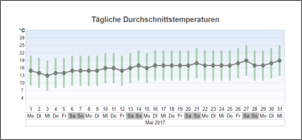 Klicken Sie auf die Grafik fr eine grere Ansicht

Name:	Palma.PNG
Hits:	137
Gre:	41,2 KB
ID:	737360