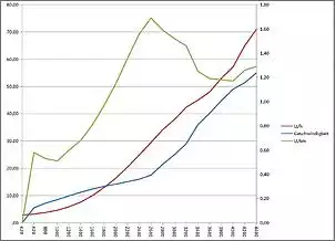 Klicken Sie auf die Grafik fr eine grere Ansicht

Name:	verbrauch.jpg
Hits:	214
Gre:	39,4 KB
ID:	738568