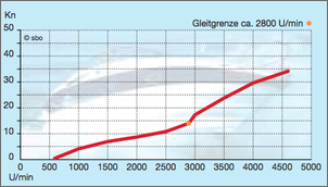 Klicken Sie auf die Grafik fr eine grere Ansicht

Name:	Bildschirmfoto 2017-02-11 um 21.38.16.png
Hits:	255
Gre:	104,1 KB
ID:	738821