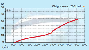 Klicken Sie auf die Grafik fr eine grere Ansicht

Name:	Bildschirmfoto 2017-02-11 um 21.38.16.png
Hits:	252
Gre:	104,1 KB
ID:	738821