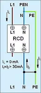Klicken Sie auf die Grafik fr eine grere Ansicht

Name:	RCD PE + N.jpg
Hits:	90
Gre:	15,4 KB
ID:	739205