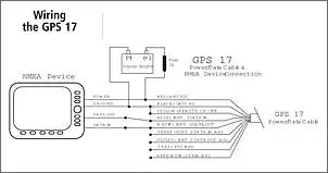 Klicken Sie auf die Grafik fr eine grere Ansicht

Name:	PIN-Belegung-17N.jpg
Hits:	302
Gre:	29,3 KB
ID:	740833