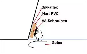 Klicken Sie auf die Grafik fr eine grere Ansicht

Name:	Gebermontage.jpg
Hits:	2150
Gre:	20,9 KB
ID:	743216