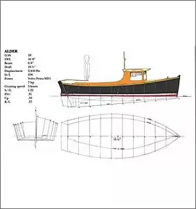 Klicken Sie auf die Grafik fr eine grere Ansicht

Name:	Alder.JPG
Hits:	277
Gre:	32,7 KB
ID:	744085