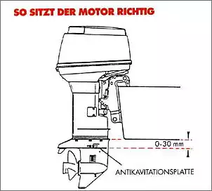 Klicken Sie auf die Grafik fr eine grere Ansicht

Name:	Motorhöhe allgemein.jpg
Hits:	599
Gre:	88,4 KB
ID:	746318