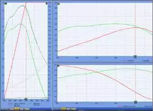 Klicken Sie auf die Grafik fr eine grere Ansicht

Name:	454 Graph.jpg
Hits:	153
Gre:	104,5 KB
ID:	746431