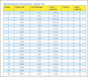 Klicken Sie auf die Grafik fr eine grere Ansicht

Name:	Bildschirmfoto 2017-04-11 um 15.03.13.png
Hits:	134
Gre:	87,7 KB
ID:	746882