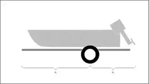 Klicken Sie auf die Grafik fr eine grere Ansicht

Name:	trailerachse.jpg
Hits:	292
Gre:	9,8 KB
ID:	748022