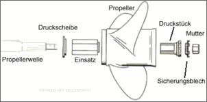 Klicken Sie auf die Grafik fr eine grere Ansicht

Name:	Flo Torque 2 System Einbauanleitung.gif
Hits:	78
Gre:	6,4 KB
ID:	750371