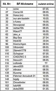 Klicken Sie auf die Grafik fr eine grere Ansicht

Name:	fehlende Meldungen.JPG
Hits:	157
Gre:	81,3 KB
ID:	750973