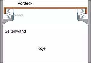 Klicken Sie auf die Grafik fr eine grere Ansicht

Name:	Hubvariante Vordeck.jpg
Hits:	518
Gre:	23,1 KB
ID:	750978