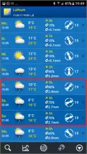 Klicken Sie auf die Grafik fr eine grere Ansicht

Name:	Wetter1.jpg
Hits:	111
Gre:	53,7 KB
ID:	751215