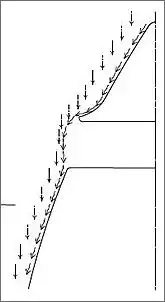 Klicken Sie auf die Grafik fr eine grere Ansicht

Name:	Stroemungsbild.JPG
Hits:	126
Gre:	14,6 KB
ID:	751963