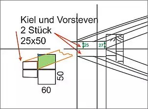 Klicken Sie auf die Grafik fr eine grere Ansicht

Name:	entwirrte Draufsicht Vorsteven.jpg
Hits:	158
Gre:	130,9 KB
ID:	752178