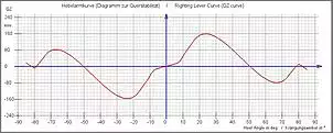 Klicken Sie auf die Grafik fr eine grere Ansicht

Name:	hakptri.jpg
Hits:	136
Gre:	129,3 KB
ID:	752827