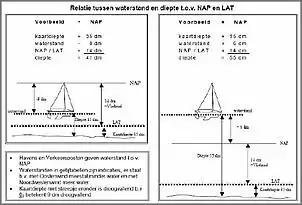 Klicken Sie auf die Grafik fr eine grere Ansicht

Name:	lat-nap_510.jpg
Hits:	368
Gre:	28,8 KB
ID:	755090