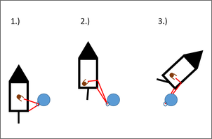 Klicken Sie auf die Grafik fr eine grere Ansicht

Name:	Box_Anlegen_Problem3.png
Hits:	132
Gre:	23,1 KB
ID:	755716