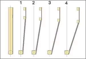 Klicken Sie auf die Grafik fr eine grere Ansicht

Name:	Planken Lage 1 - 4 neu.jpg
Hits:	229
Gre:	29,5 KB
ID:	758738