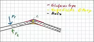 Klicken Sie auf die Grafik fr eine grere Ansicht

Name:	Untitled Note - 04.07.2017 19.05 - Page 1.jpg
Hits:	584
Gre:	116,6 KB
ID:	759260