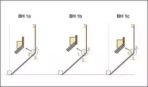 Klicken Sie auf die Grafik fr eine grere Ansicht

Name:	Besonderheit Planken Reihenfolge Pos BH1.jpg
Hits:	212
Gre:	26,5 KB
ID:	759658