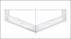 Klicken Sie auf die Grafik fr eine grere Ansicht

Name:	Bulkheadconstruktion.jpg
Hits:	122
Gre:	29,4 KB
ID:	759694